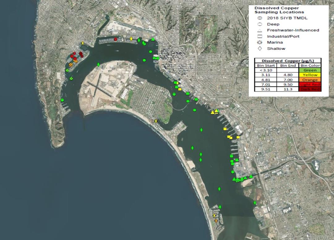 Copper Levels in San Diego Bay