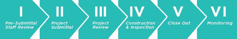 Development Services Department Thumbnail