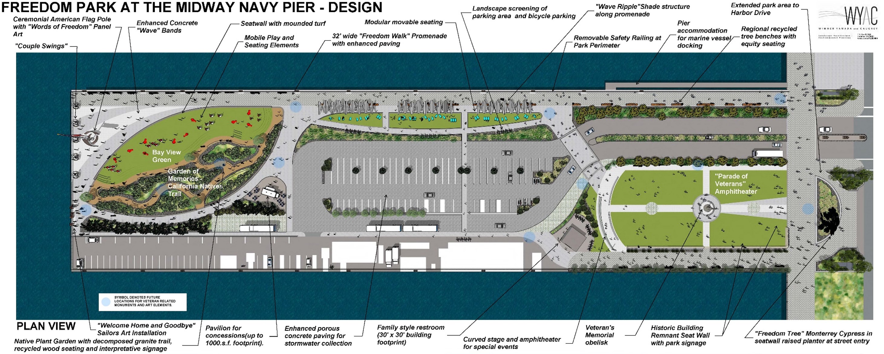 Rendering of the plan for Freedom Park on Navy Pier next to the USS Midway Museum