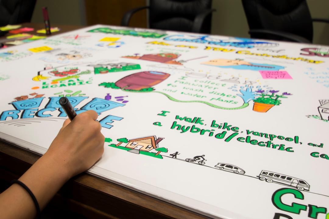 a board with colorful drawings in support of Port of San Diego's Green Port