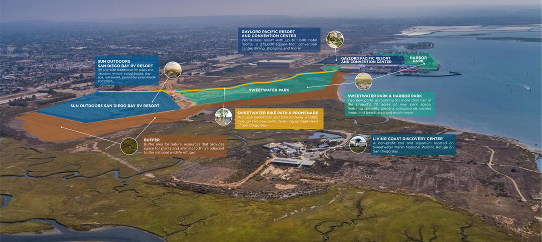Map graphic depicting Chula Vista Bayfront project locations