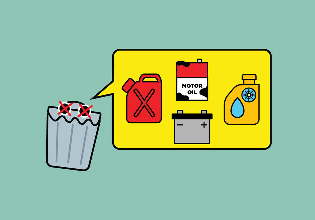 ThatsMyBay graphic depicting various Automotive Waste icons