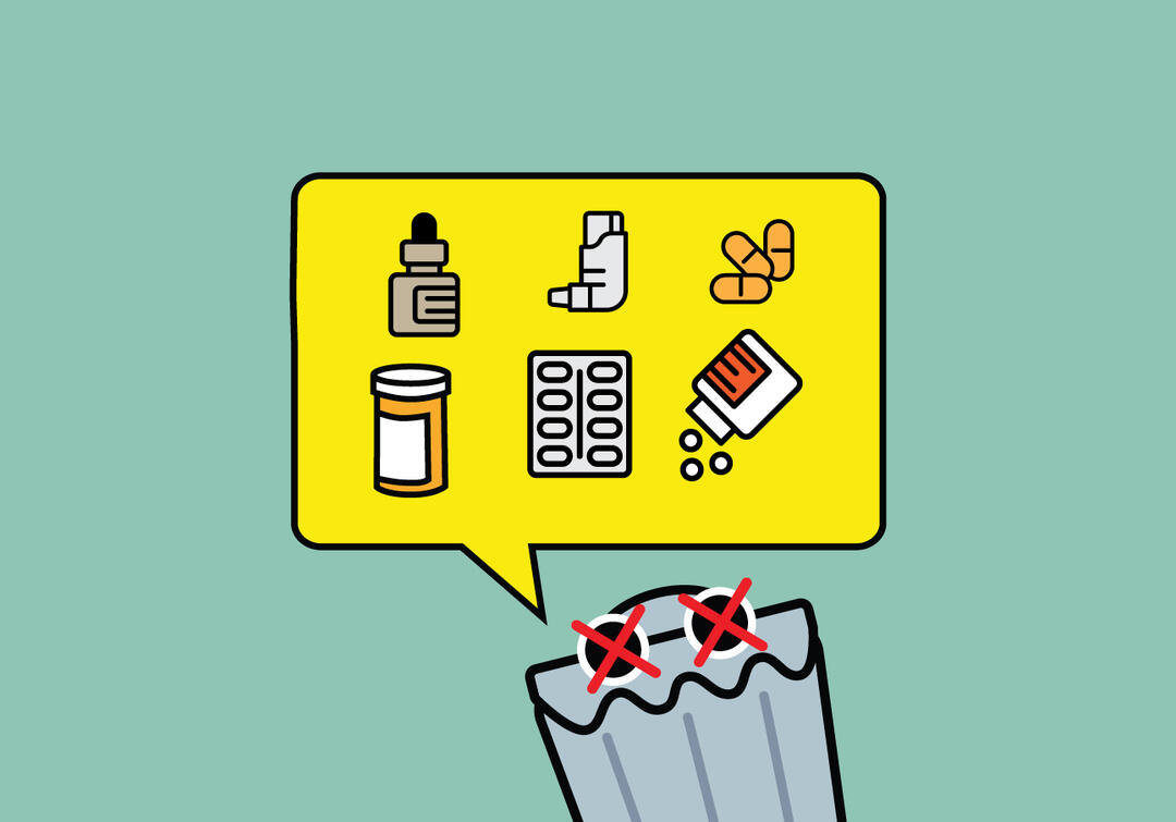 ThatsMyBay graphic depicting various Pharmaceutical Waste icons