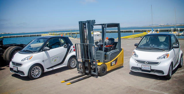 Alternate Energy vehicles