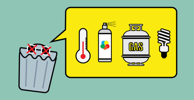 ThatsMyBay graphic depicting various Household Hazardous Waste icons