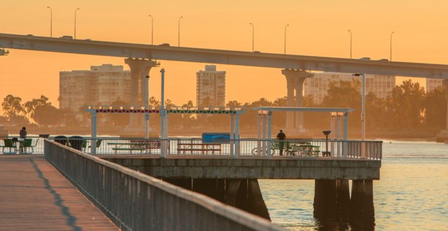 Beautiful view of the Coronado Bridge and waterfront from the recreational pier at Cesar Chavez Park at the Port of San Diego