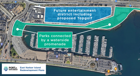 EHI Entertainment District map